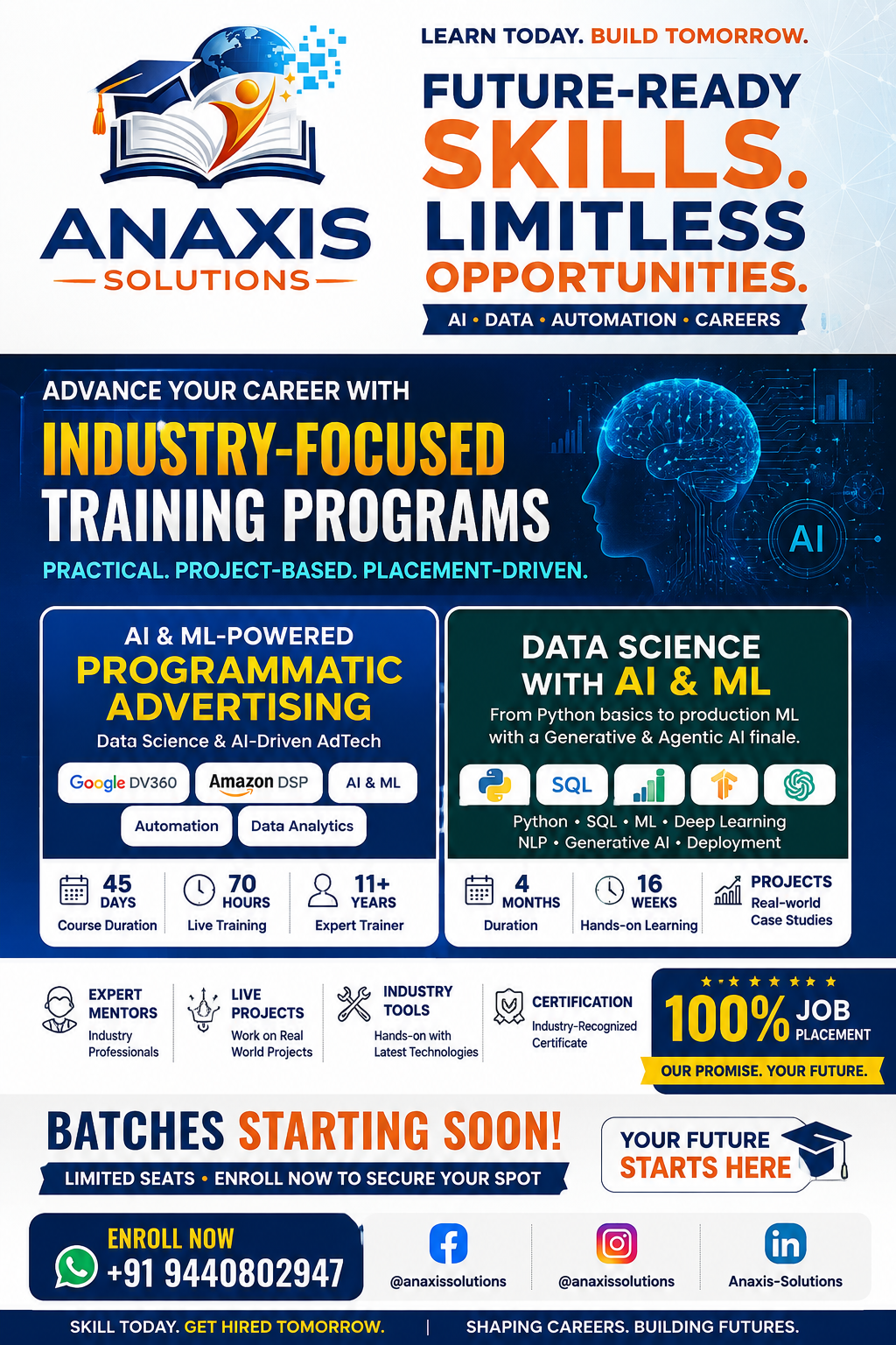 AI Tools for Career Productivity