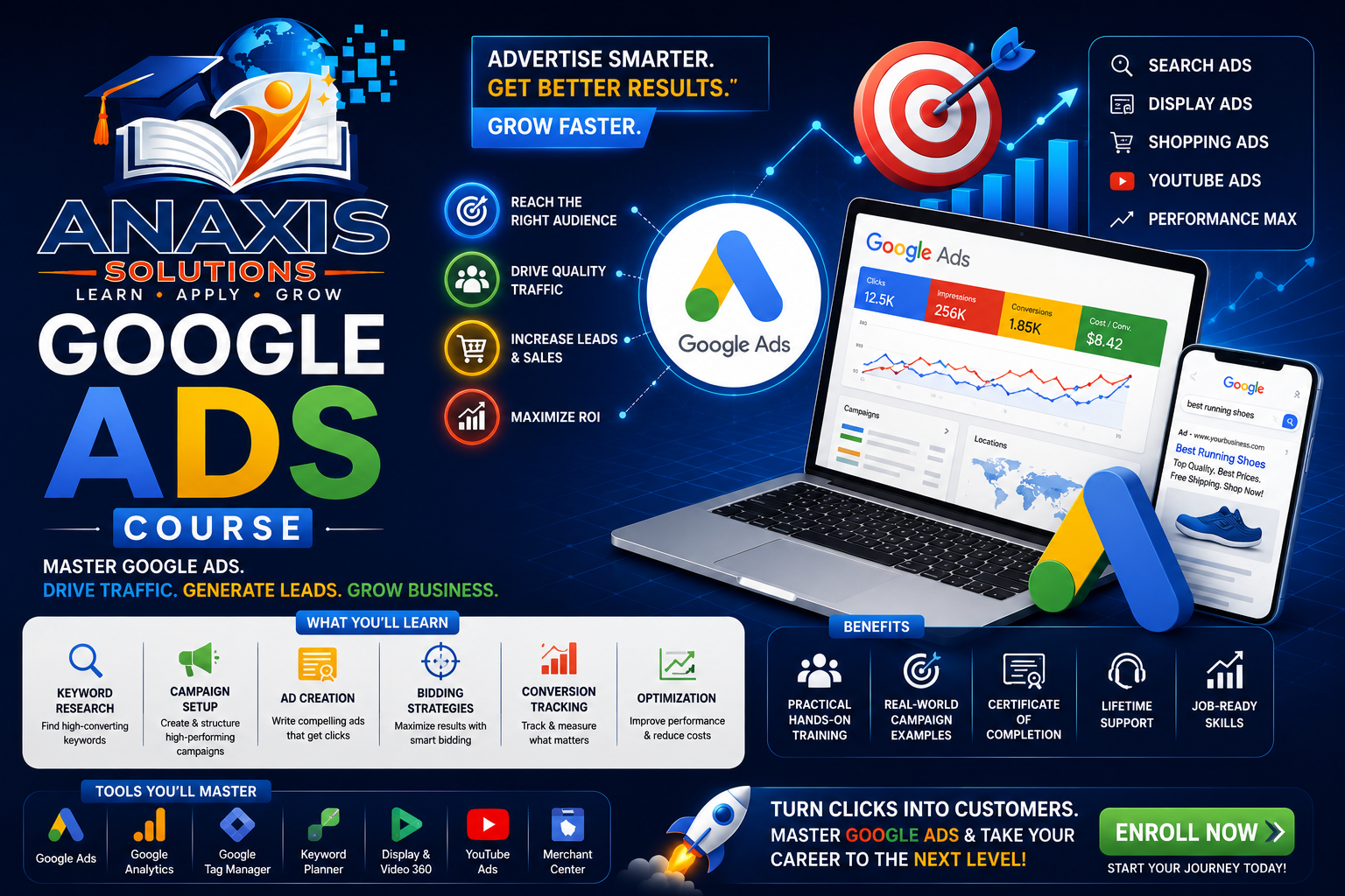 Google Ads Course