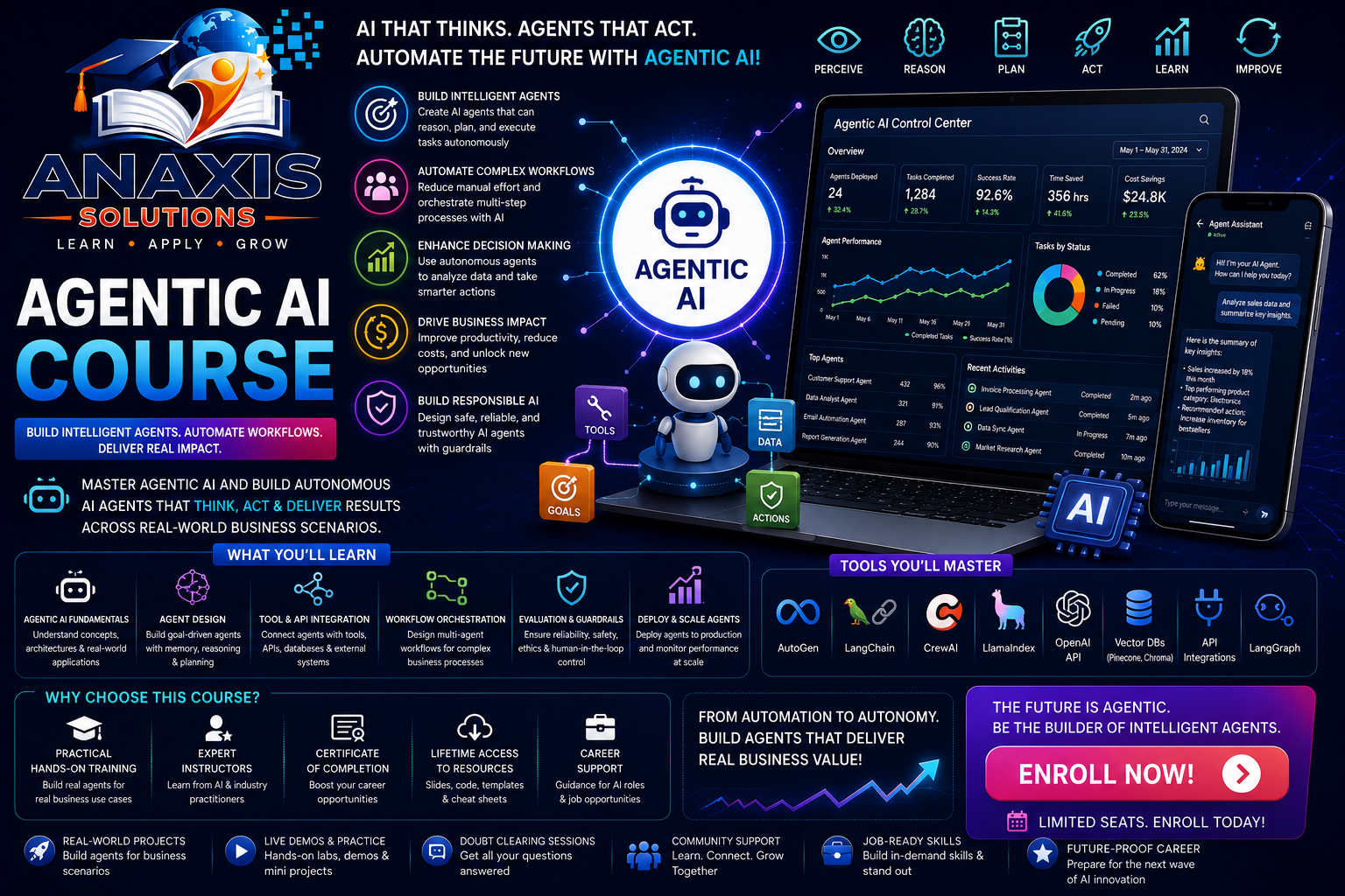 Agentic AI Course