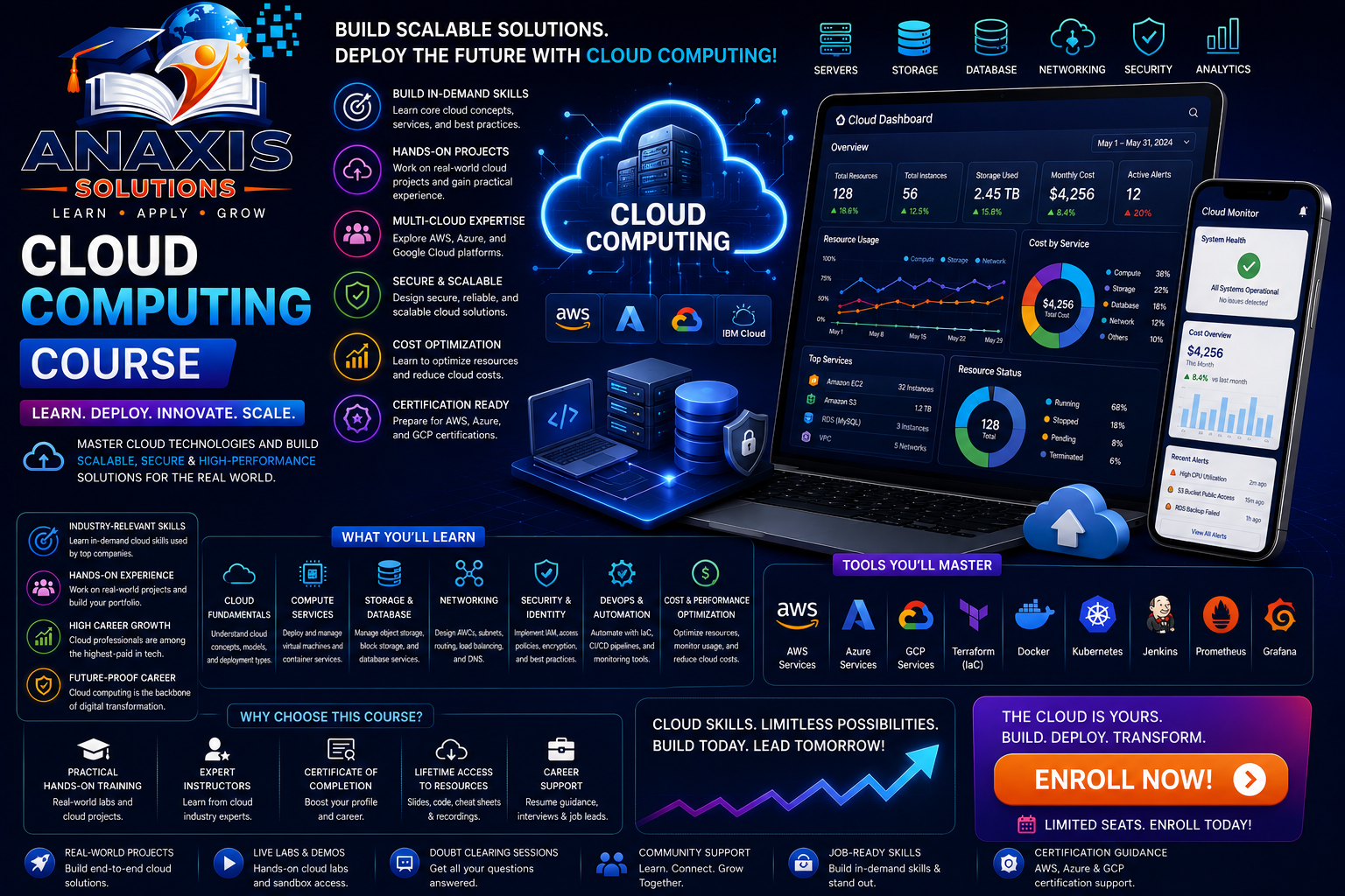 Cloud Computing