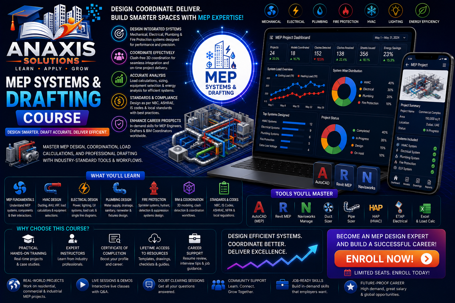 MEP Systems & Drafting