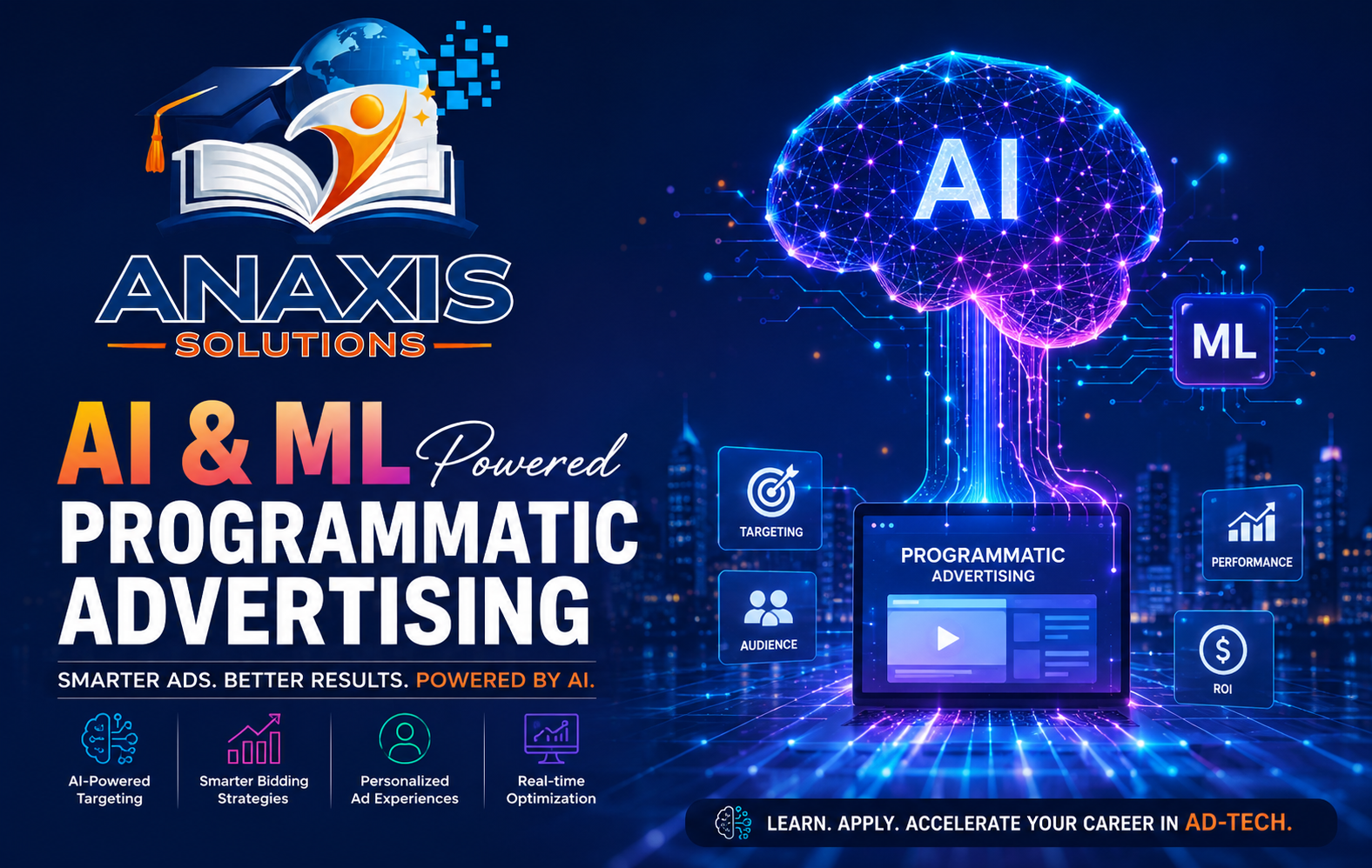 AI & ML Powered Programmatic Advertising