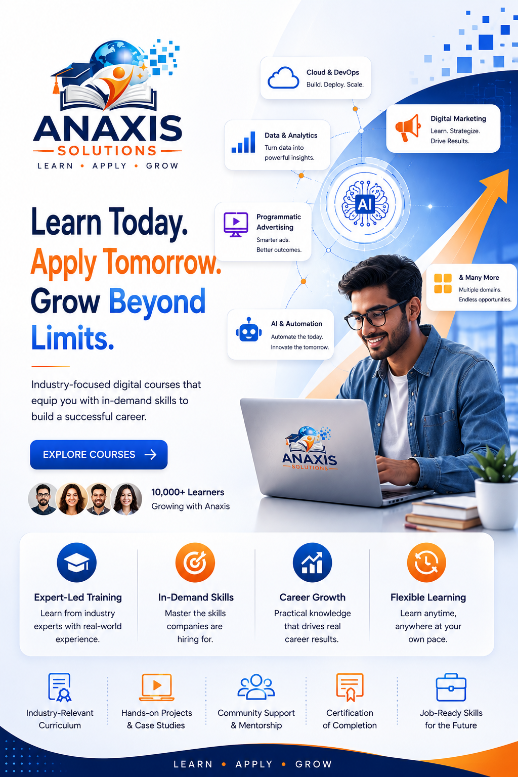 Anaxis Solutions industry-focused training programs